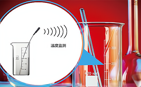 RFID应用于温度监测