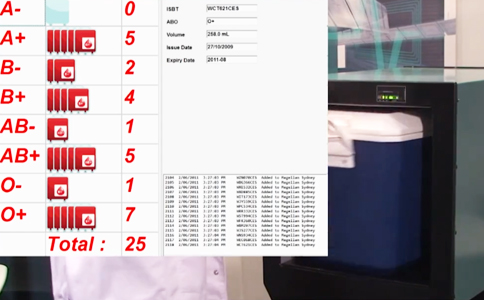 RFID读写器HR7768应用于智慧医疗血液管理 RFID读写器HR7768应用于智慧医疗血液管理