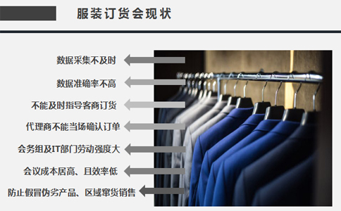 RFID应用于服装订货会 RFID应用于服装订货会